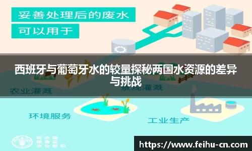 西班牙与葡萄牙水的较量探秘两国水资源的差异与挑战