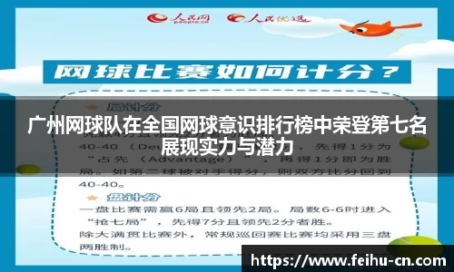 广州网球队在全国网球意识排行榜中荣登第七名展现实力与潜力